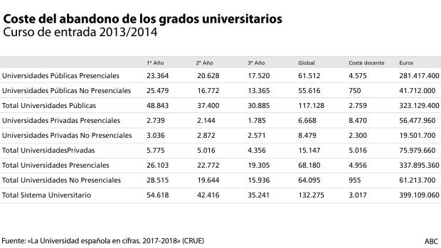 Noticias De Ingenieria Civil Abc Es