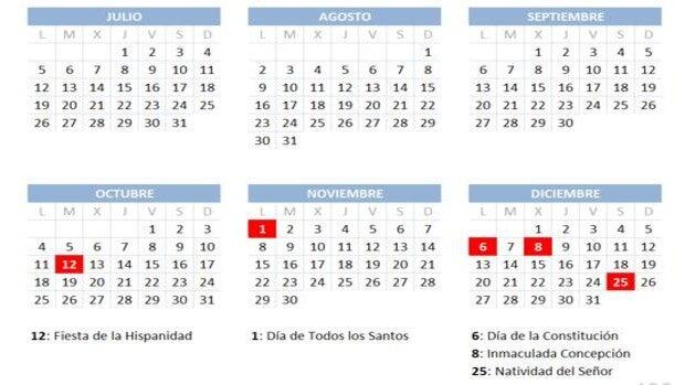 Fiestas Laborales Ultimas Noticias Abc Es