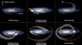 «Nuestro Sistema Solar, fruto de una colisión galáctica»