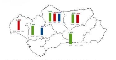 Aceite de oliva: los precios no reaccionan y se mantienen sin cambios