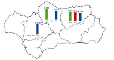 ¿Cómo está afectando la activación del almacenamiento a los precios del aceite?