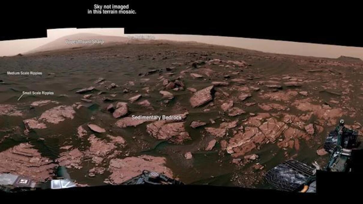 La NASA publica un video en 360º del planeta Marte